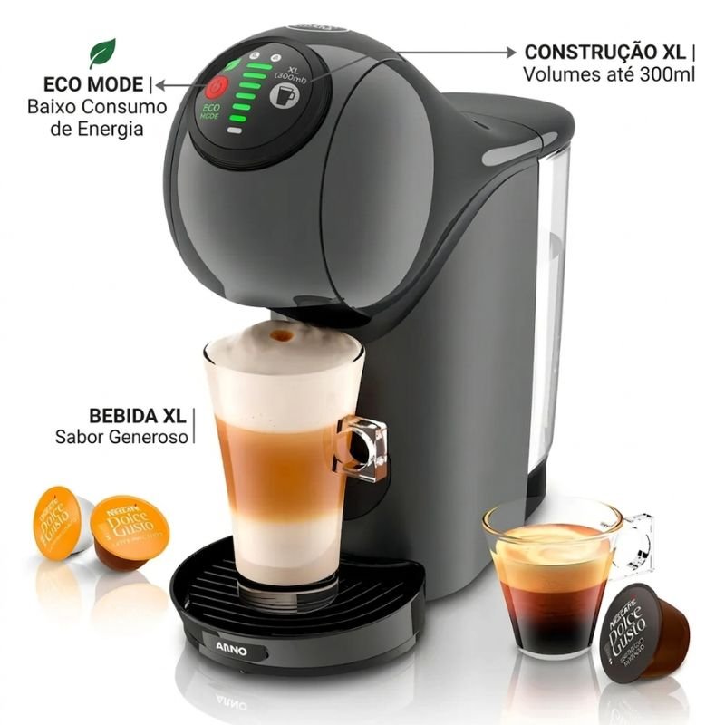 Painel e Função XL